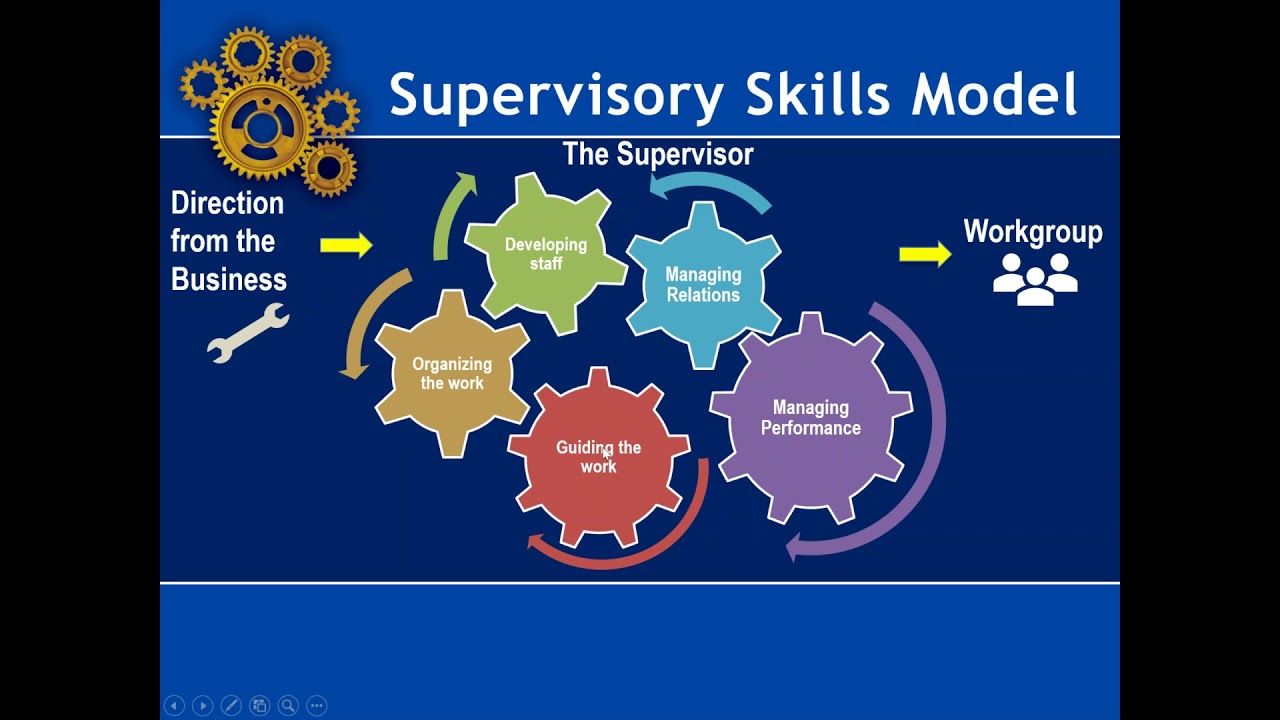 Supervisory Skills Training