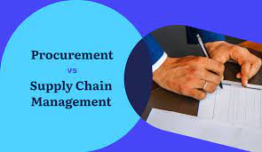 Procurement and Supply Chain Management Training