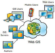 Training on Web-Based GIS and Mapping