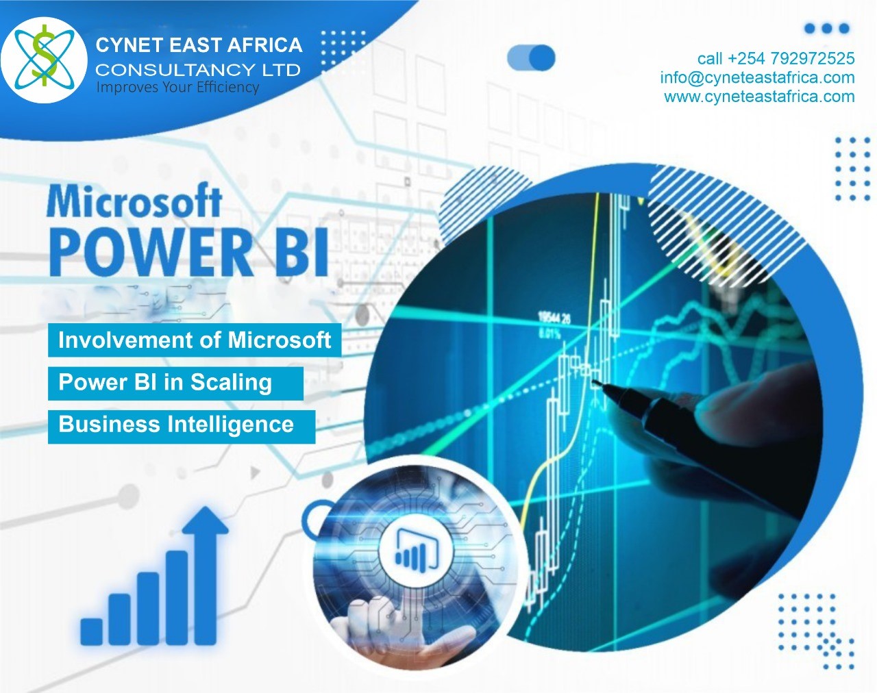 Involvement of Power BI in Scaling Business Intelligence
